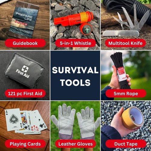Emergency Survival Kit Backpack for Families | All-in-One Disaster Preparedness & Relief