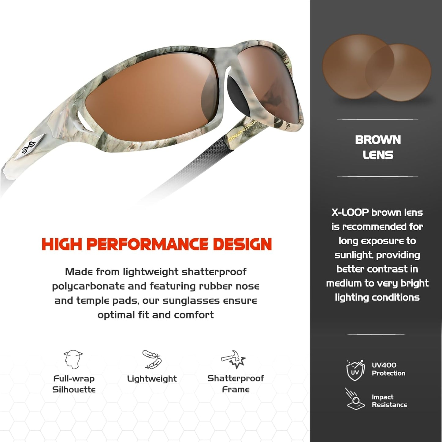 Polarized Sports Sunglasses for Men - UV400 Baseball, Running, Cycling & Golf