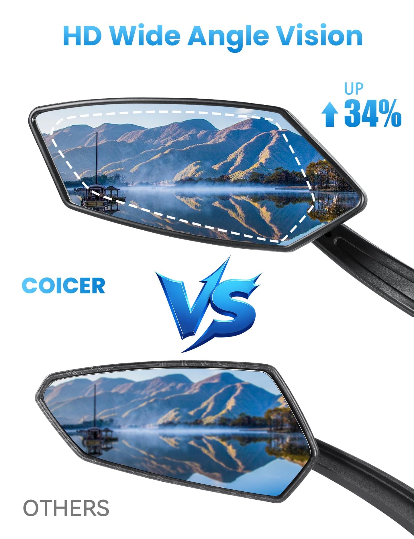 2pcs Bike Mirror Handlebar Mount 360° Adjustable, Wide Rear View Mirror Bicycle Mirrors for Handlebars with Scratch Resistant Glass, Bike Rear View Mirror for Scooter, Motorcycle, Bike Accessory