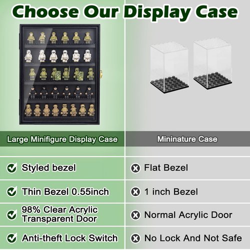 Minifigure Display Case 11X14 Inch with Lock,Figures Building Block Toy Wooden Shadow Box，Miniature Collectibles Display Cabinet Wall Mount or Tabletop for Storage Mini Figure Black