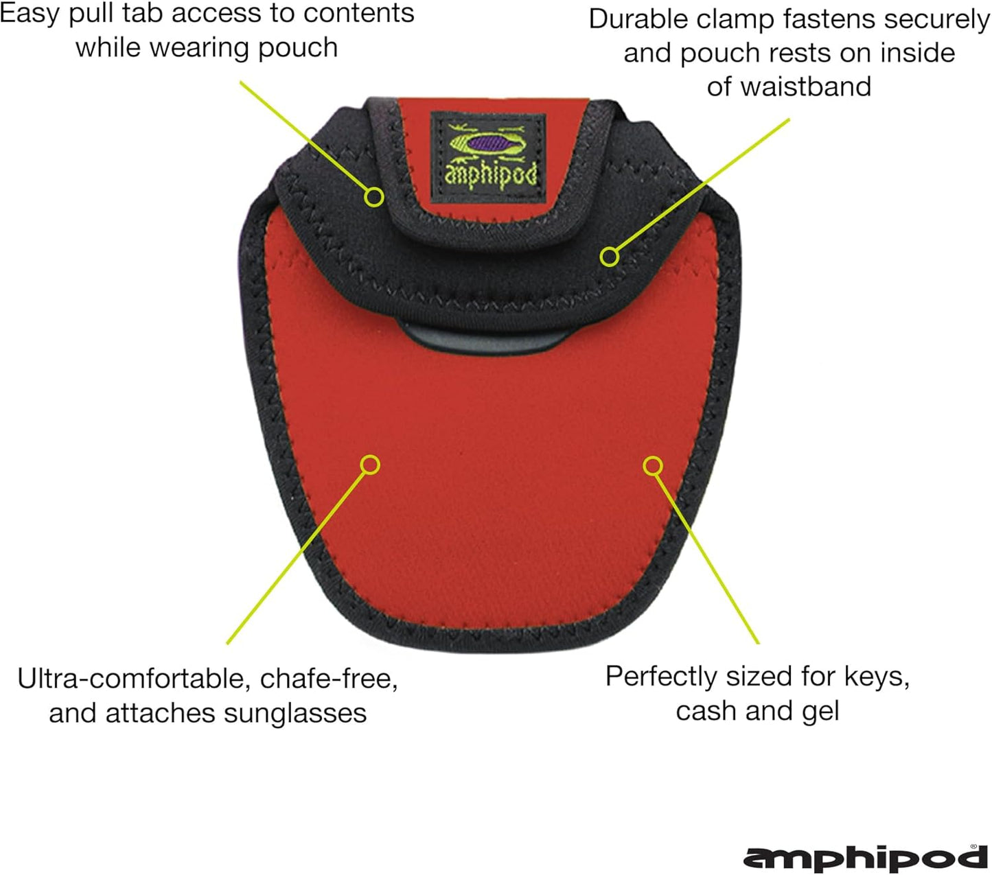 Amphipod Micropack LandSport Lock On Pouch for Cash, ID, Gel & Key Storage for Running & Walking - Royal Blue