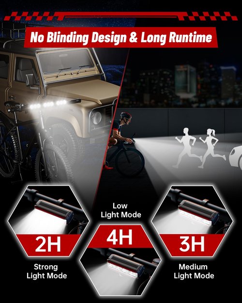 POSUGEAR LED Bike Lights for Night Riding, High Lumen Aluminum Alloy Bike Headlight and Taillight, IPX5 Waterproof USB Rechargeable Bicycle Light Set, Bike Light for Adults Road Mountain Cycling
