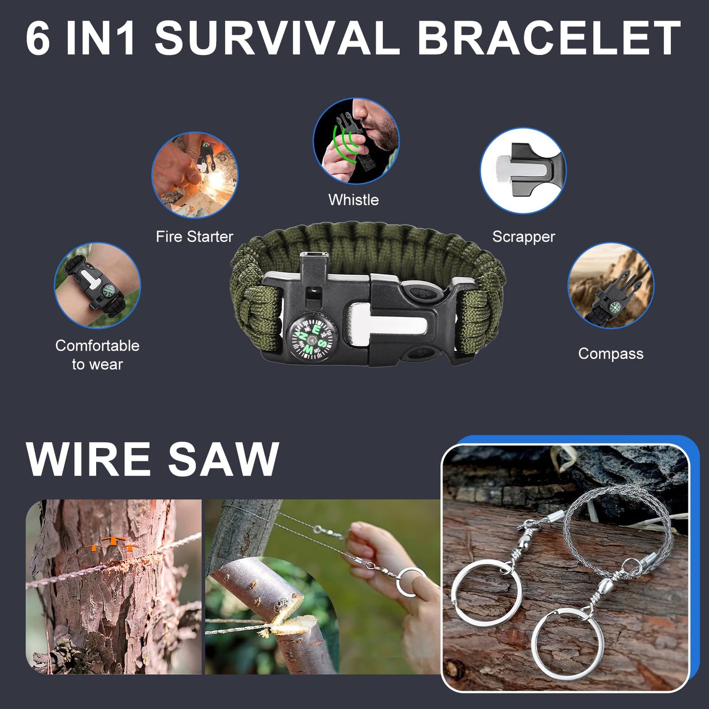 Survival Kits 30 in 1, Christmas Birth Day Gift for Men Women Adventure Lovers, Survival Gear and Equipment, Camping Accessories, Cool Gadgets, Camping, Fishing, Hunting, Adventure.