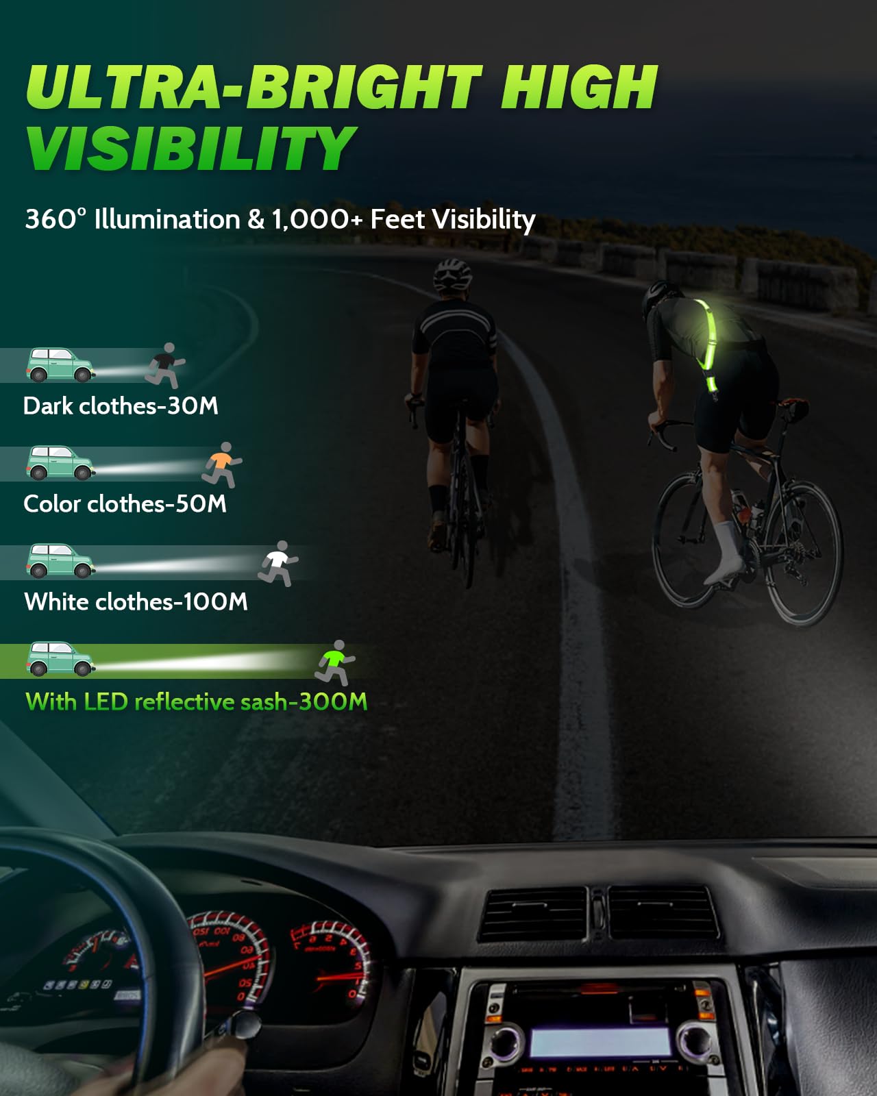 Fitense LED Reflective Belt Sash with Phone Holder with Rechargeable LED Armband 2-Pack, High Visibility Reflective Running Gear for Night Safety, 5 Colors & 3 Modes Light Up Armbands for Night Walkin