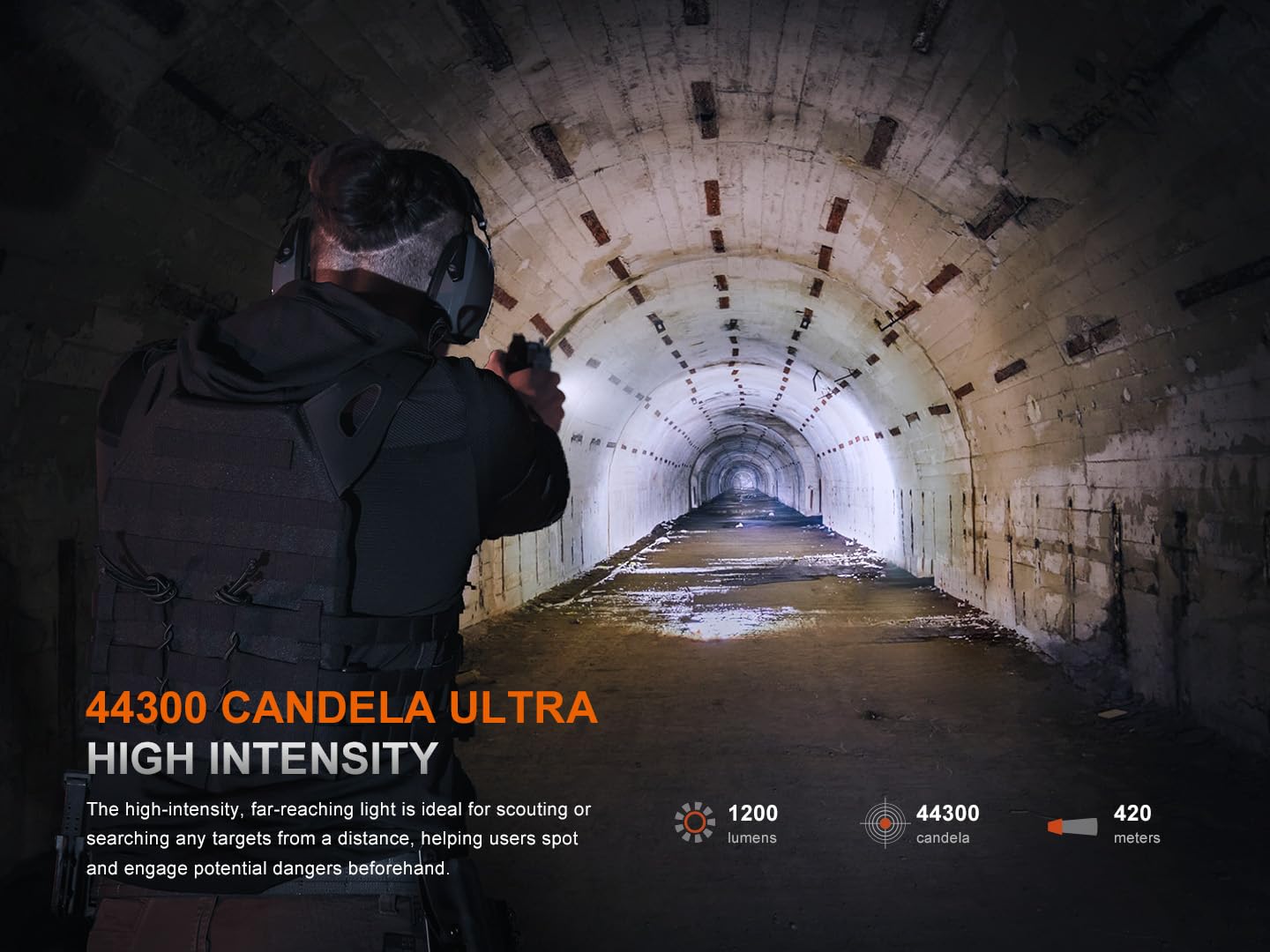 Fenix GL19R v2.0 1200 Lumen Quick Release Rail Mounted Flashlight, USB-C Rechargeable, 459 Yards Long Range with Organizer