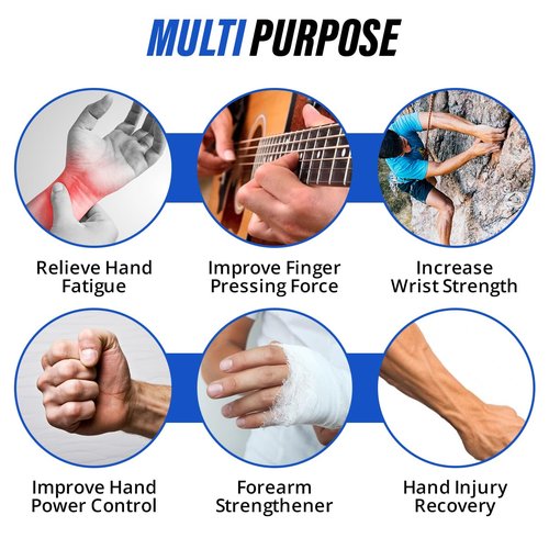 Grip Strength Trainer Kit with Finger Exerciser, Finger Stretcher, Forearm Grip Adjustable Hand Gripper, Exercise Grip Ring and Stress Relief Grip Ball for Athletes Muscle Trainer, Blue