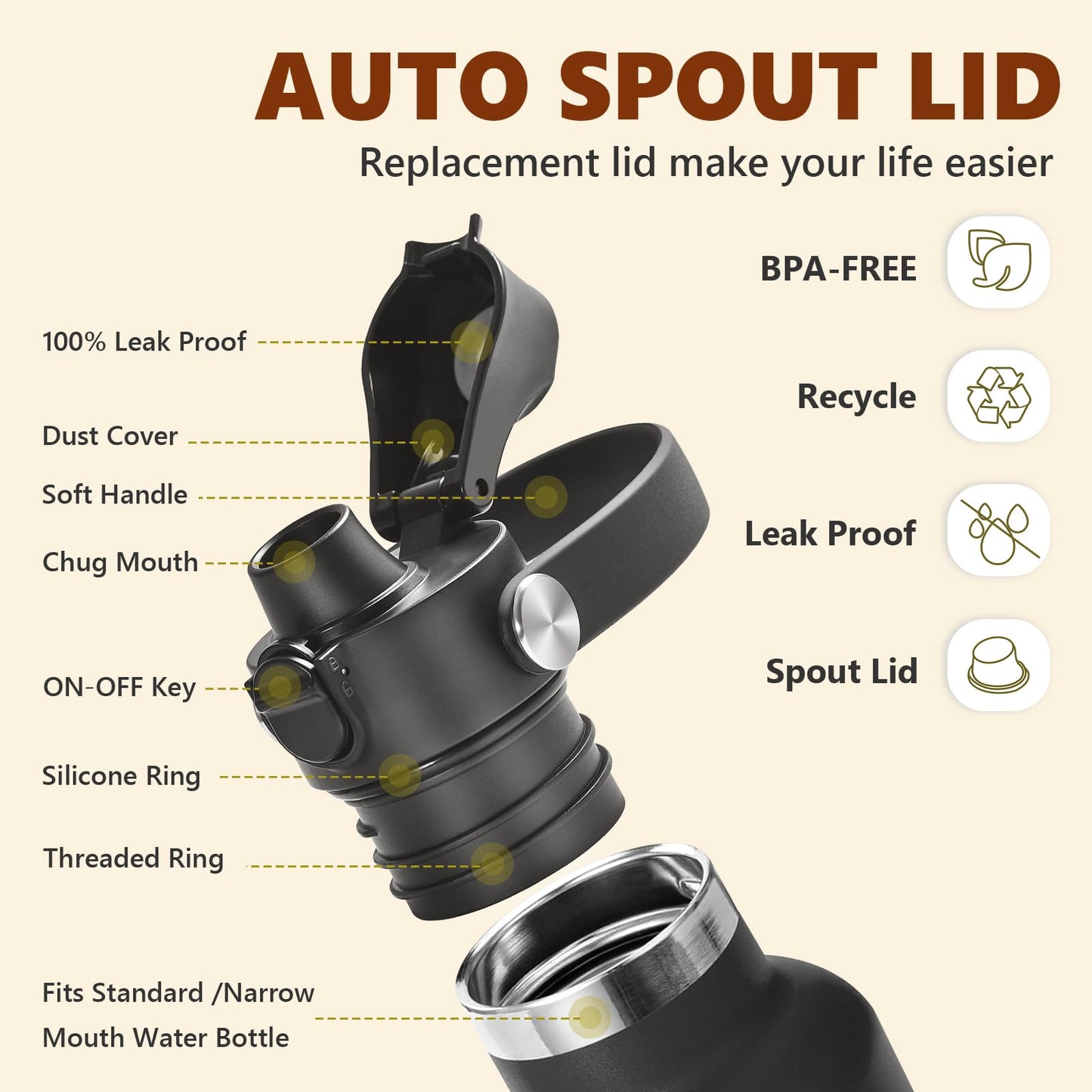 Auto Flip Lid for Hydro Flask Standard Mouth Bottle, Spout lid for HydroFlask Narrow Mouth Bottle, Replacement Lid with Button Lock, Black