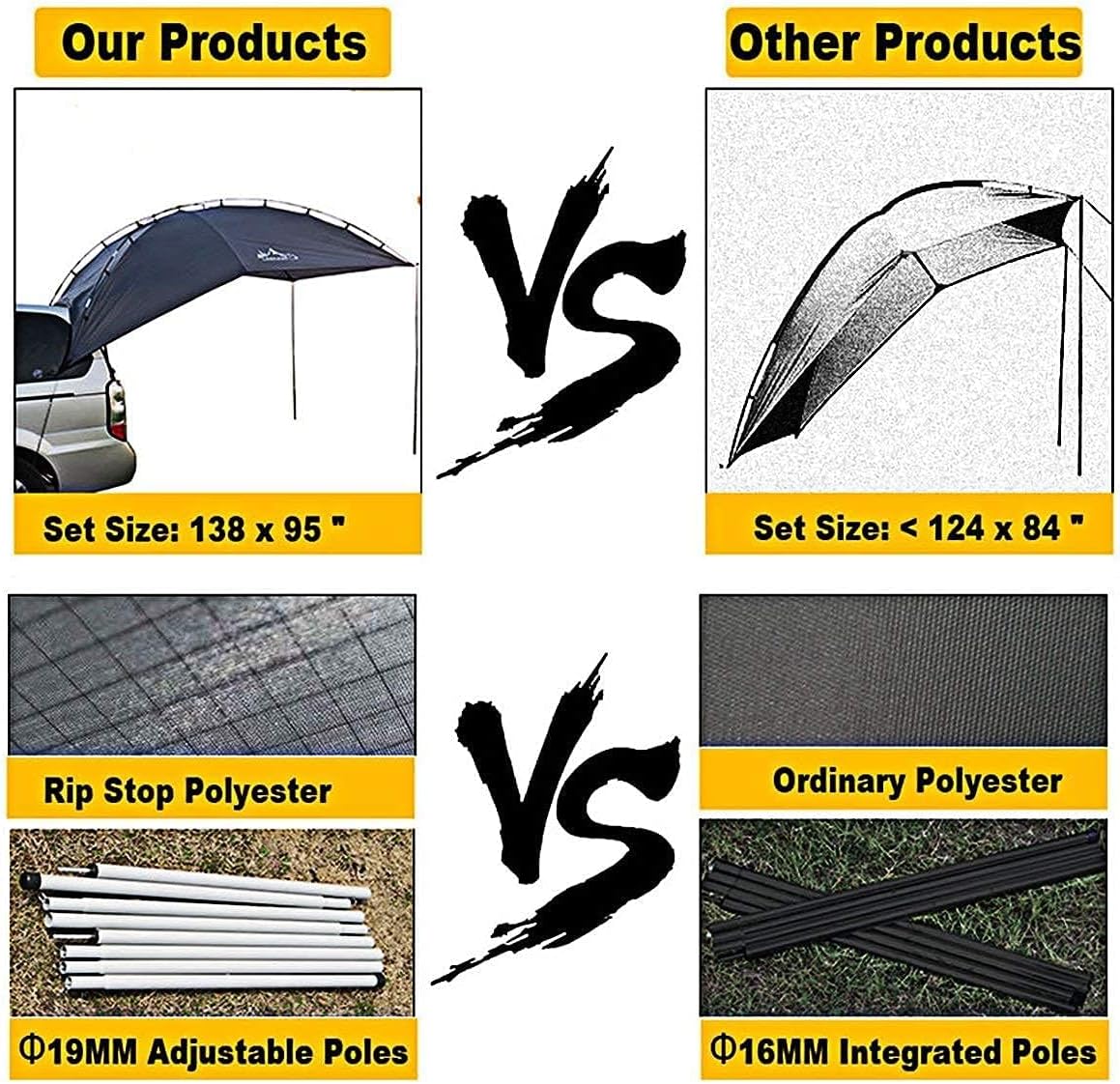 Versatility Camping Tent for Truck Bed,SUV RVing, Van,Trailer and Overlanding Portable Teardrop Awning Canopy Tear Resistant Tarp with 2 Sandbag