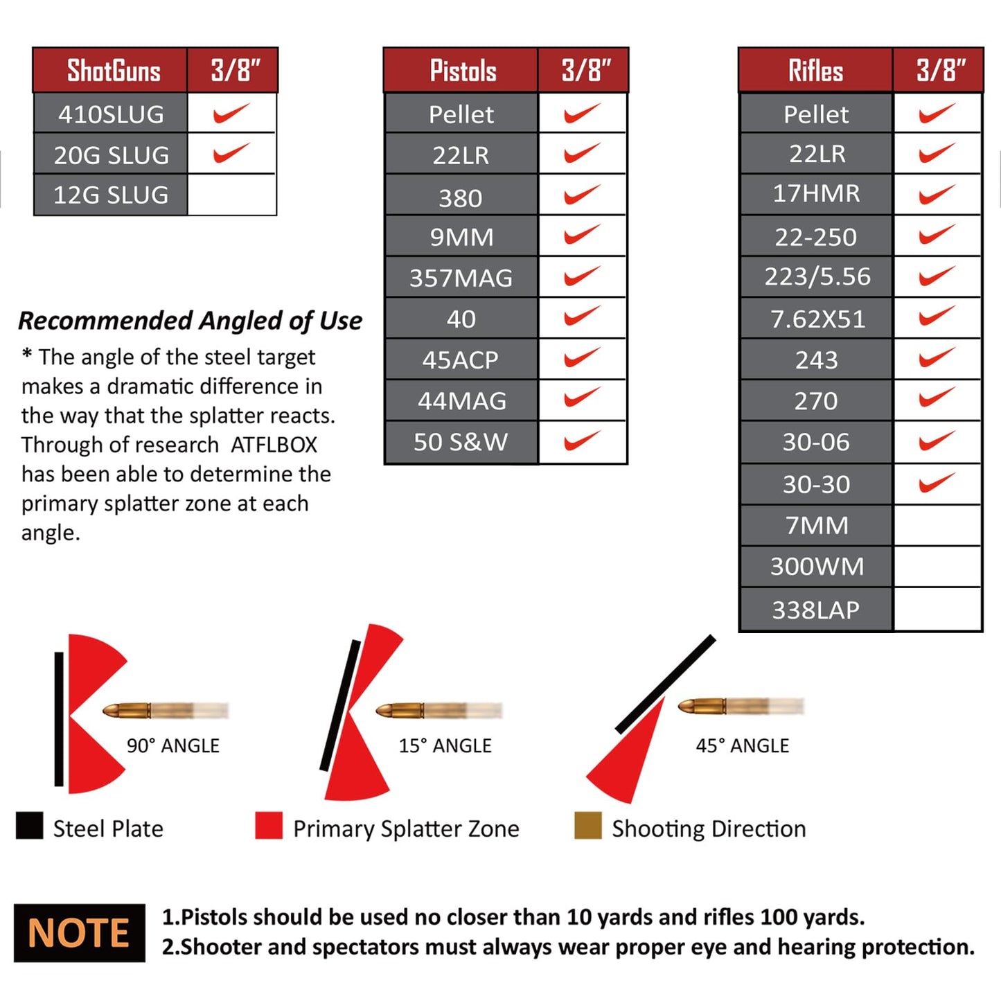 ATFLBOX AR500 3/8 inch Thick Steel Target Stand System, 12'' x 20" Hostage Reactive Shooting Targets with 2x4 Target Stand Kit (Blue)
