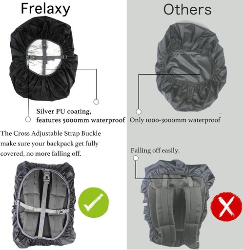 Frelaxy Waterproof Backpack Rain Cover, 10000mm Waterproof Level, Upgraded Ultra-Strong Multilayer Structure, Antislip Cross Buckle Strap, Ultralight Compact Portable, for Hiking, Camping, Traveling