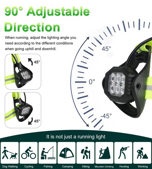 Running Lights for Runners - True 800 Lumen LED Chest Light, Night Running, Adjustable Beam, Yellow Reflective Gear, 4-8h USE TIME