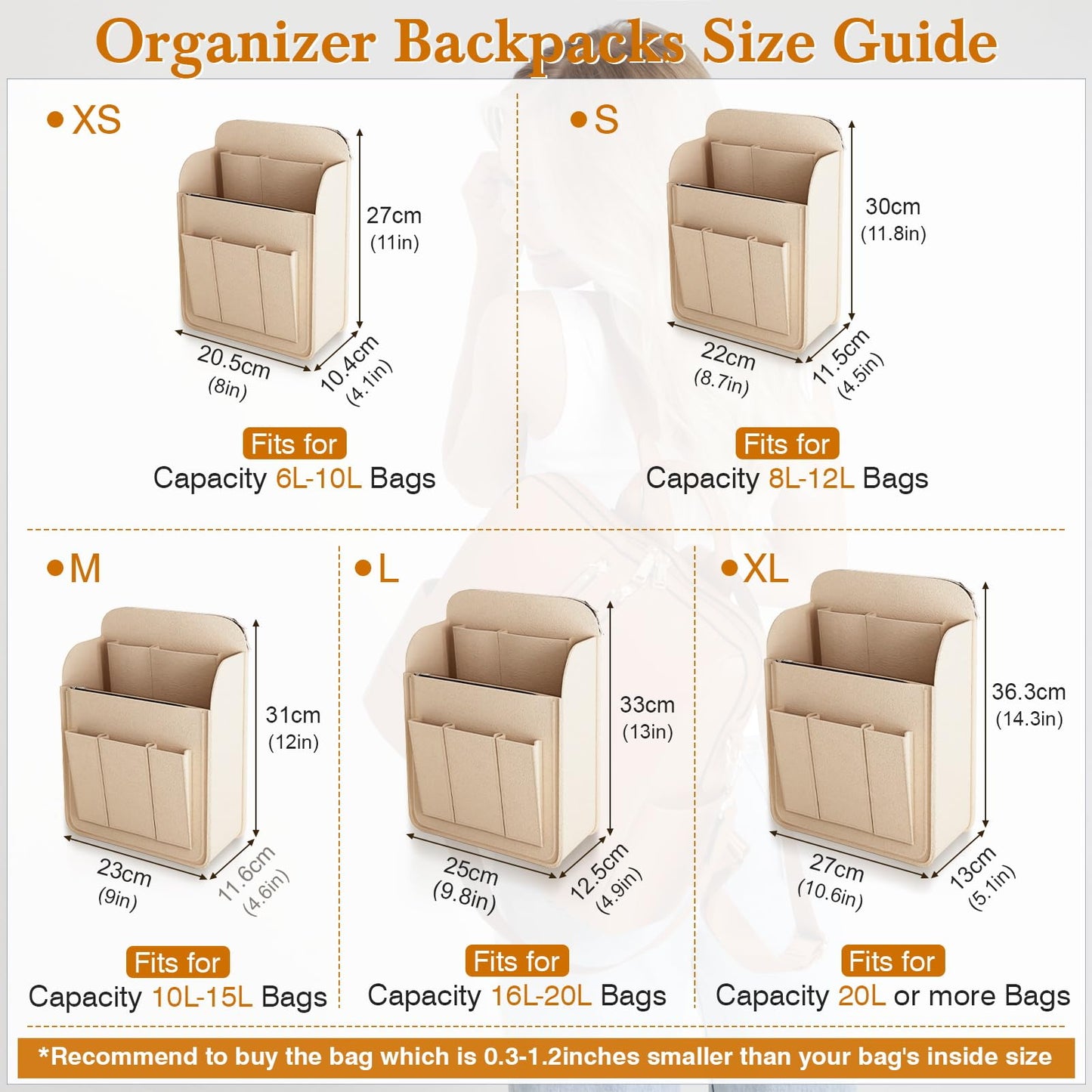 APSOONSELL Backpack Organizer Insert, Felt Bag Organizer for Rucksack Shoulder