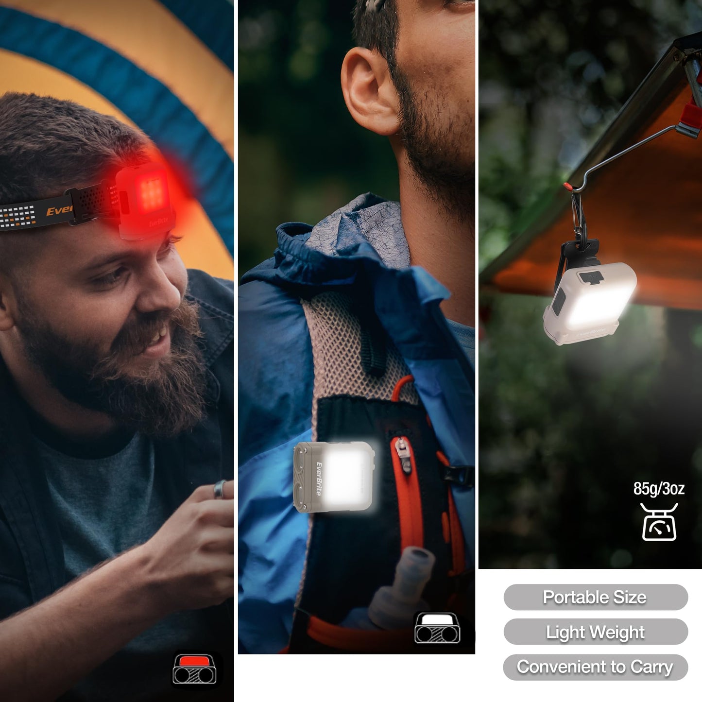 EverBrite Hat Lights Clip On Rechargeable Headlamp with Motion Sensor, 3 Models LED 180° Adjustable Head Lamp to Wear and Clip for Hard Hats, Outdoor Headlight with Red Light for Running, Camping