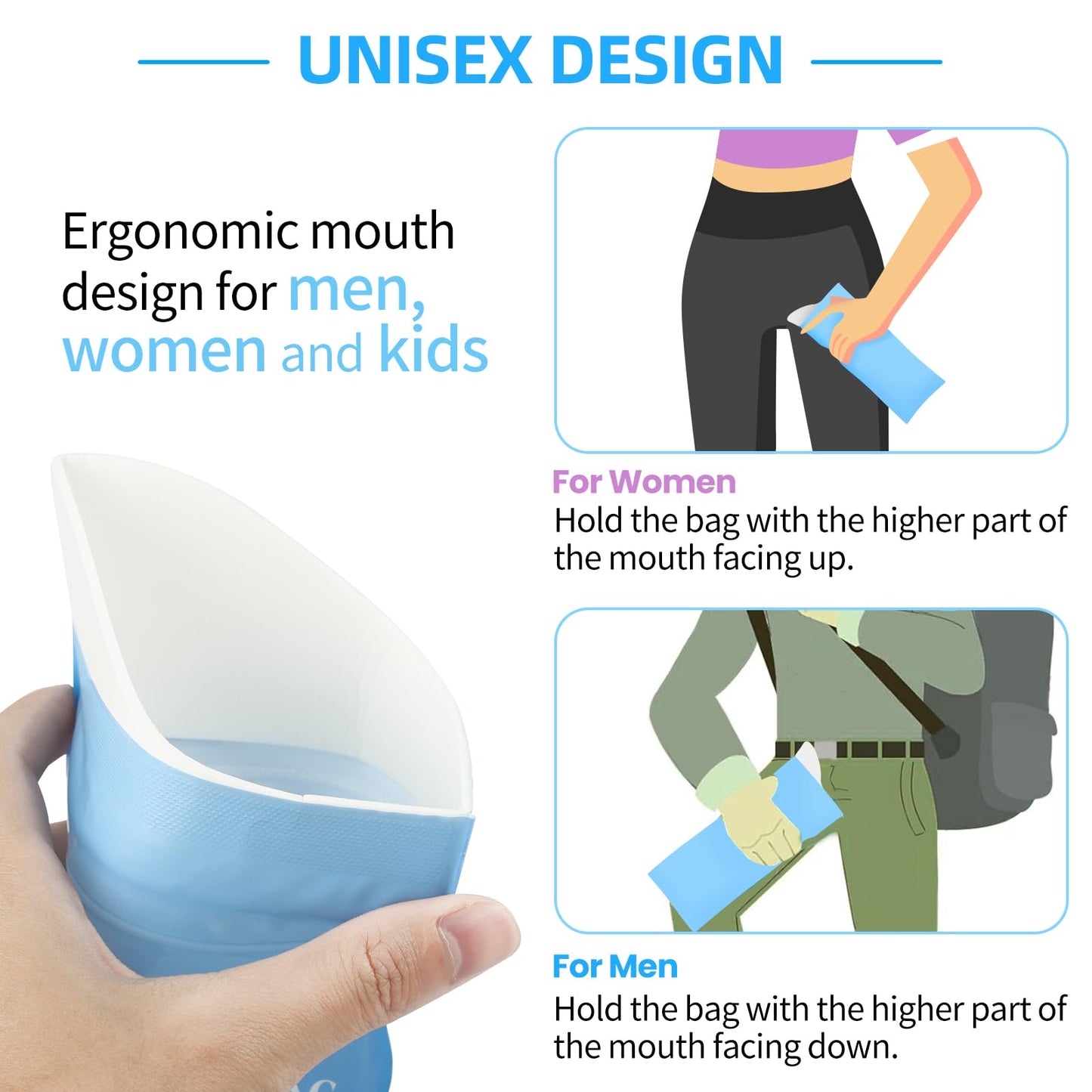 ONEDONE Disposable Urinal Bag 24 Pack 30.4 OZ Pee Bags for Travel for Men Women Kids Emergency Urine Bag Portable Emergency Urinal Bags Vomit Bag for Traffic Jams Camping Hiking