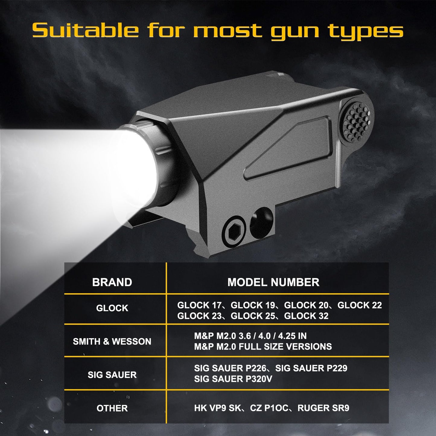 800 Lumens Compact Tactical Weapon Light with Strobe Function, Mini Pistol Picatinny Rail Mounted, USB-TypeC Rechargeable, Aluminum Flashlight for Gun Includes High, Low Lumens