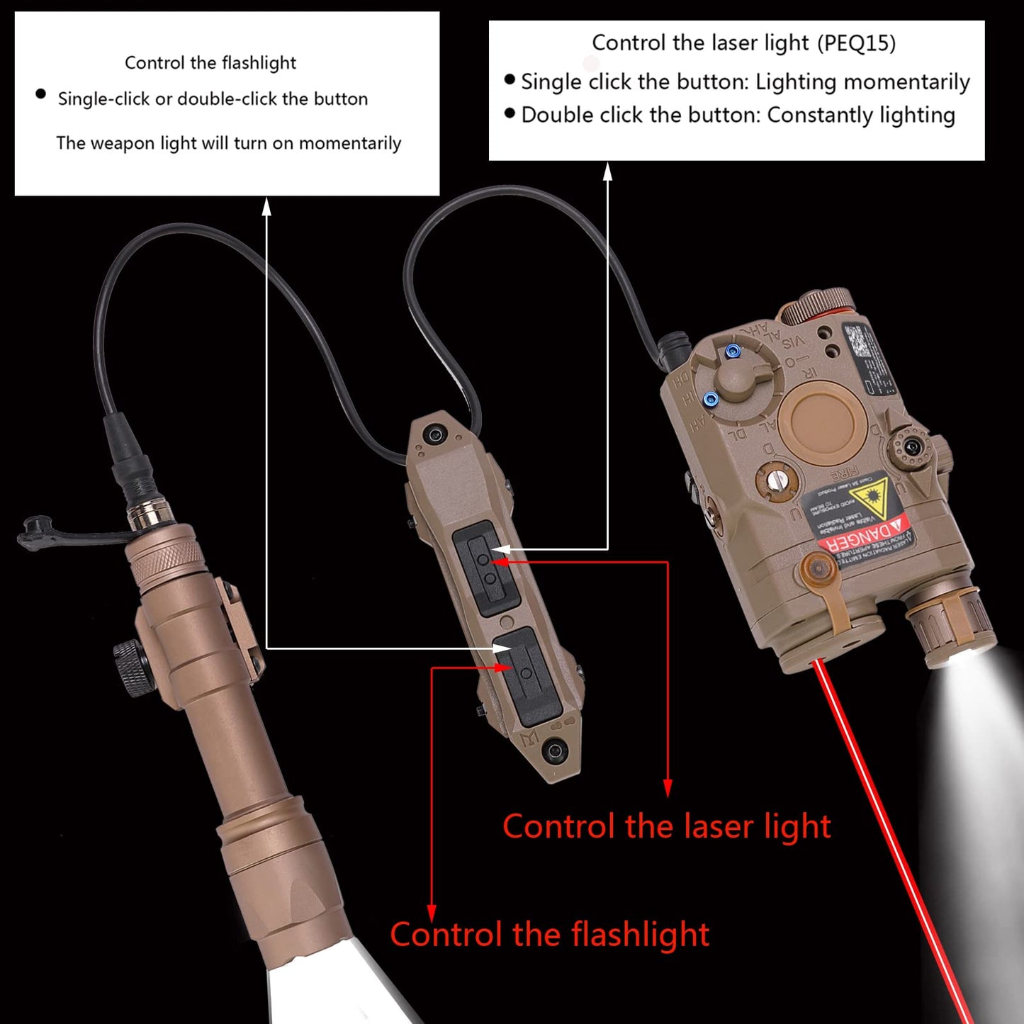 Fineonly Dual Remote Flashlight Pressure Switch Tactical Light Switch Augmented Tape Switch with Tactical Light Plug and 2.5mm Plug Compatible with M300 M600 PEQ15 Series Tactical Lights