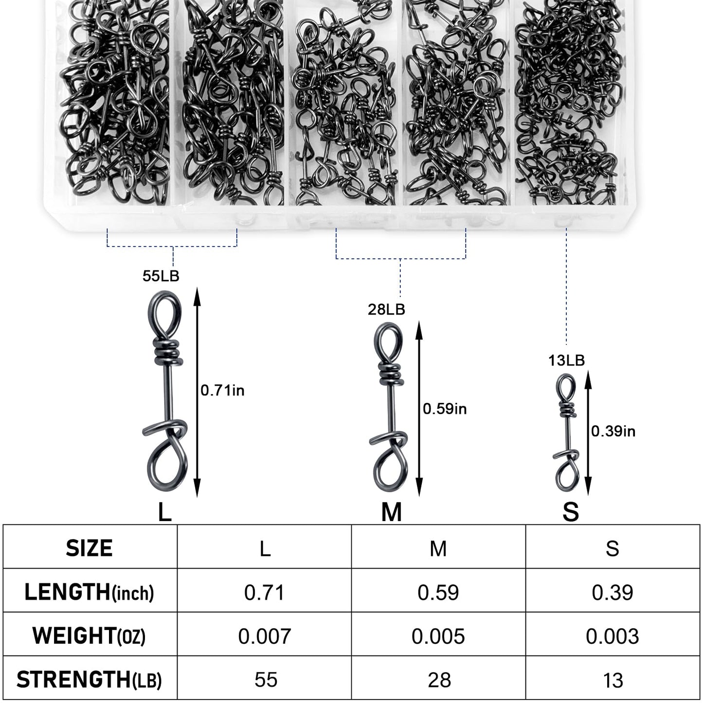 Alwonder 150-Pack/Box Fly Fishing Snaps Twist Clips, 3 Sizes Stainless Steel Quick Change Lure Snaps No Knot Clip Quick Snap Fast Snap Lure Connector for Flies Jigs Lures Fishing Clips Swivels Tackle