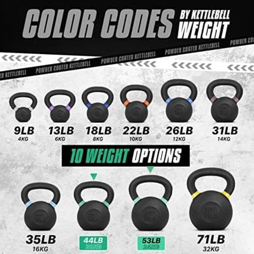 Yes4All Kettlebell Cast iron/Powder Coated Kettlebell Bundle 44LB + 53LB - Easy Grip Handle for Strength Training, Home Gym
