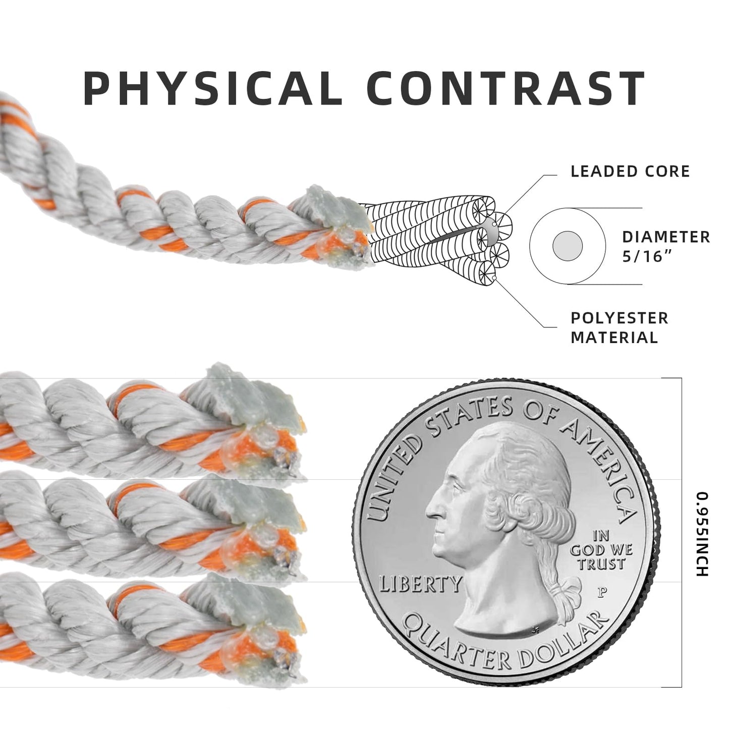 A1FISHER 2 Packs Pacific Folding Crab Trap 24''x24''x12'' Kit, with Crab Bait Cage, Gauge Measure, Trap Harness, 5/16" Dia-100’ Leaded Core Rope with 12.8’’x5.5’’ Red/White Float Buoy for Dungeness