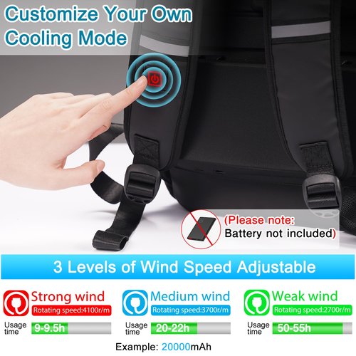 Cooling Backpack Ventilation Frame with Fans - Sweat Proof Airflow Backpack Breathable Lightweight Daypack for Hiking Outdoor