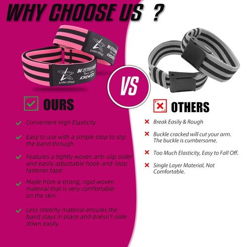 BFR Occlusion Bands for Women Glutes (Pink),Blood Flow Restriction Bands for Legs, Butt & Hip Building, Workouts, Best Fabric Resistance Bands for Squat Butt & Thigh