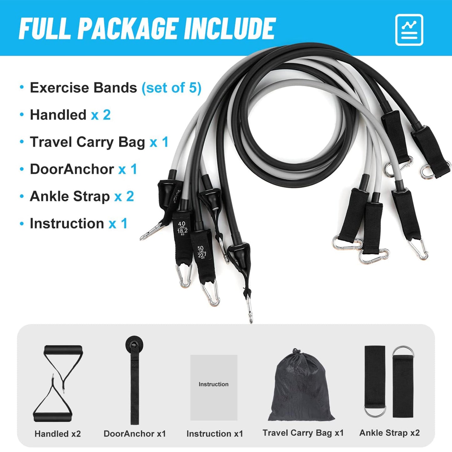 GREENTREEN Resistance Bands Set with Handles for Men and Women, Exercise Bands, Workout Bands for Strength Training Fitness Weights, Home Gym