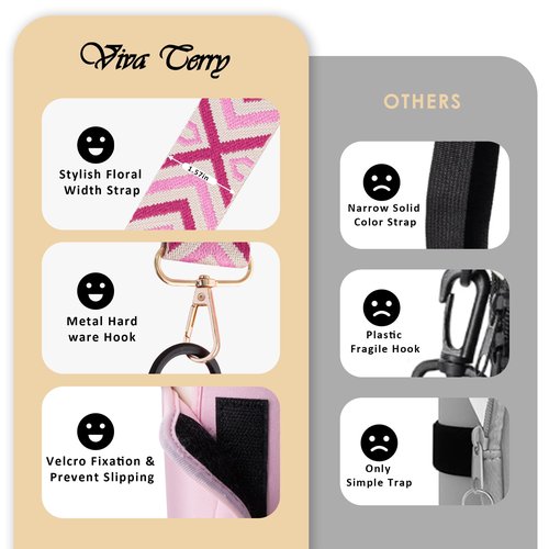 Viva Terry Water Bottle Carrier Bag with Phone and Cards Pockets 40/30oz Tumblers Water Bottle Holder with Adjustable Strap - Ideal Fit for Stanley Cup(Pink)