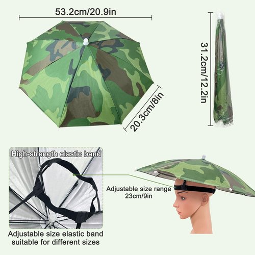 Guyuyii 4-Pack Umbrella Hats – UV Sun Protection, Hands-Free Head Umbrella for Adults and Kids, Adjustable Fit for Outdoor Fishing, Beach, Rainy Weather, Travel, Festivals, and Entertainment