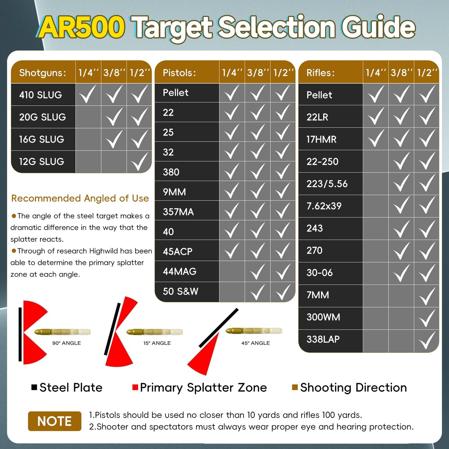 Eydutoi AR500 Steel Target for Shooting with Steel Painting Stencil,Yellow 1/2" Thick Gong Silhouette Metal Target,7" W×12" L,Shooting Targets for The Range