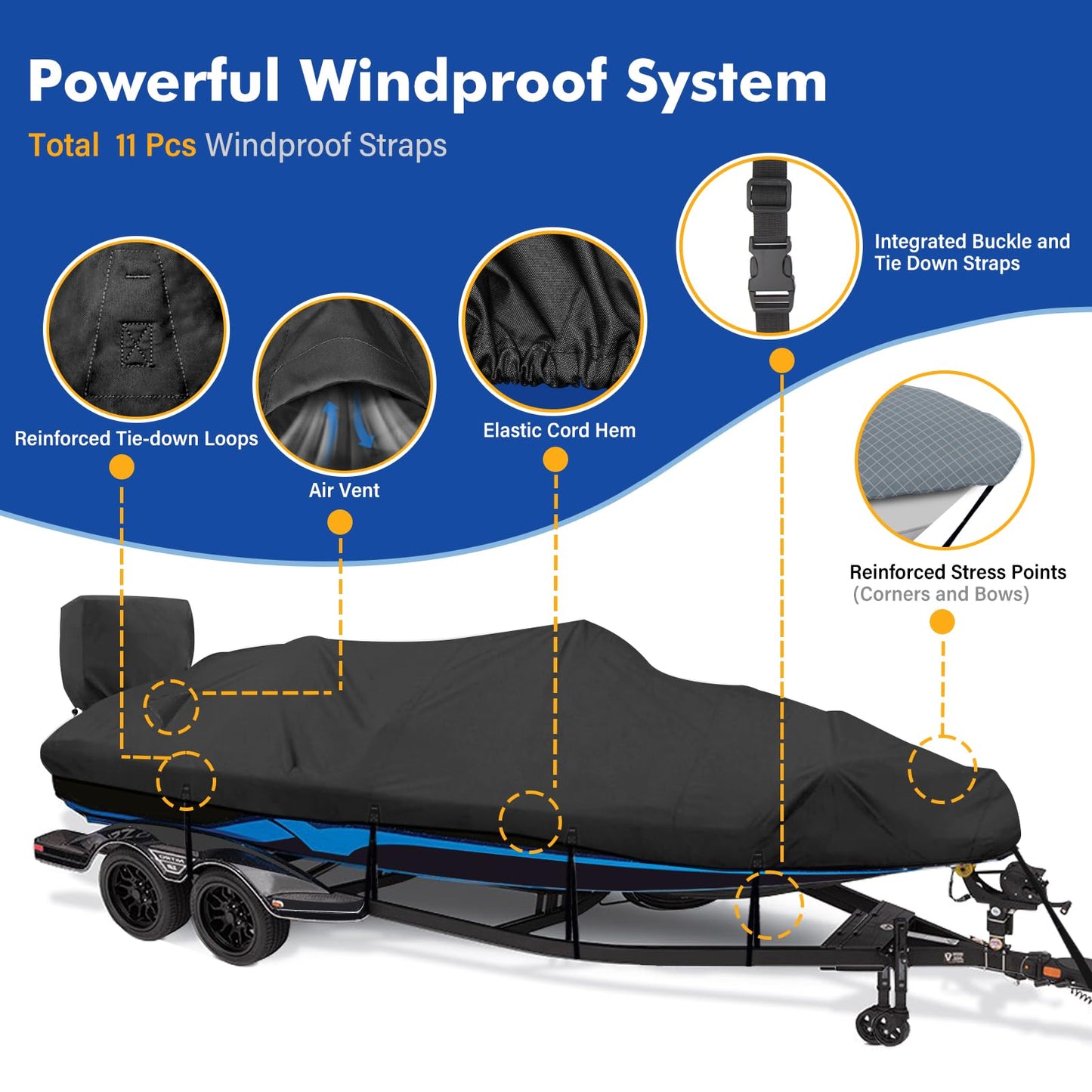 YimSting 1200D Waterproof Boat Cover - Fits 17' to 19' ft Bass, V-Hull, Tri-Hull, Fish & Ski, Runabout Bowrider Boats - Heavy Duty Canvas Black