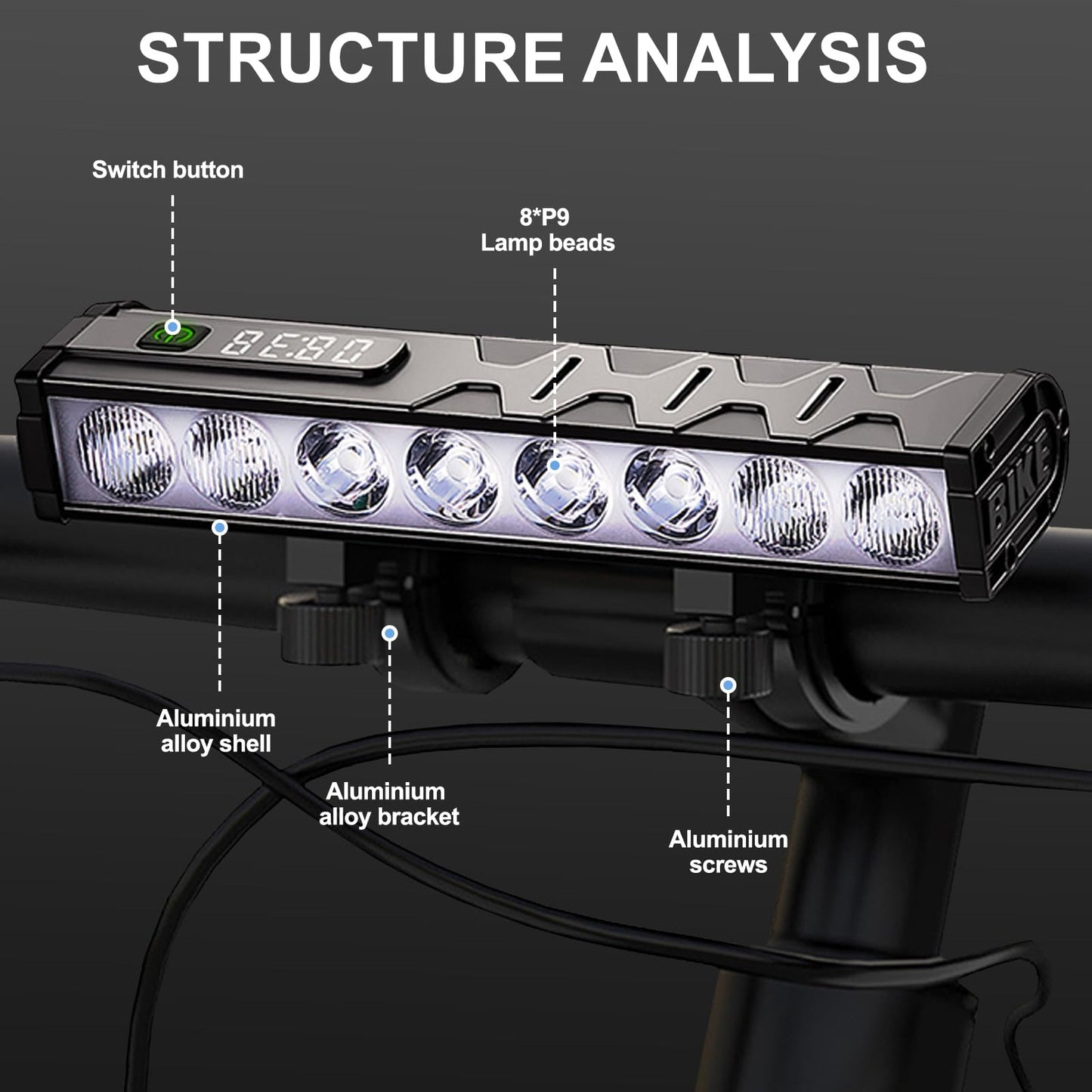3500 Lumen Bike Lights, USB-C Rechargeable Bicycle Light, Super Bright Bike Lights for Night Riding, IP65 Waterproof Bicycle Headlight, for Commuters Adults and Children