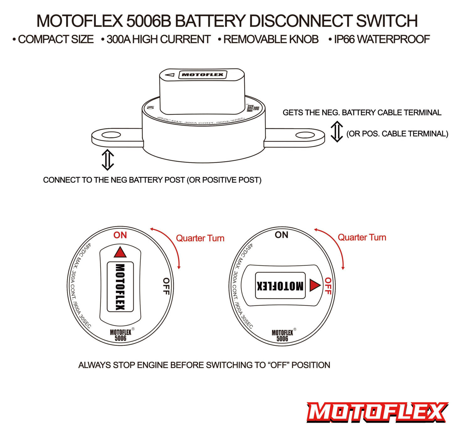 ON/Off Battery Disconnect Switch 12V-48V 300A Side Post Battery Disconnect GM Car Truck, Marine Boat RV Trailer Golf Cart Heavy Duty Battery Kill Switch (Corrosion-Resistance, Removable Knob)