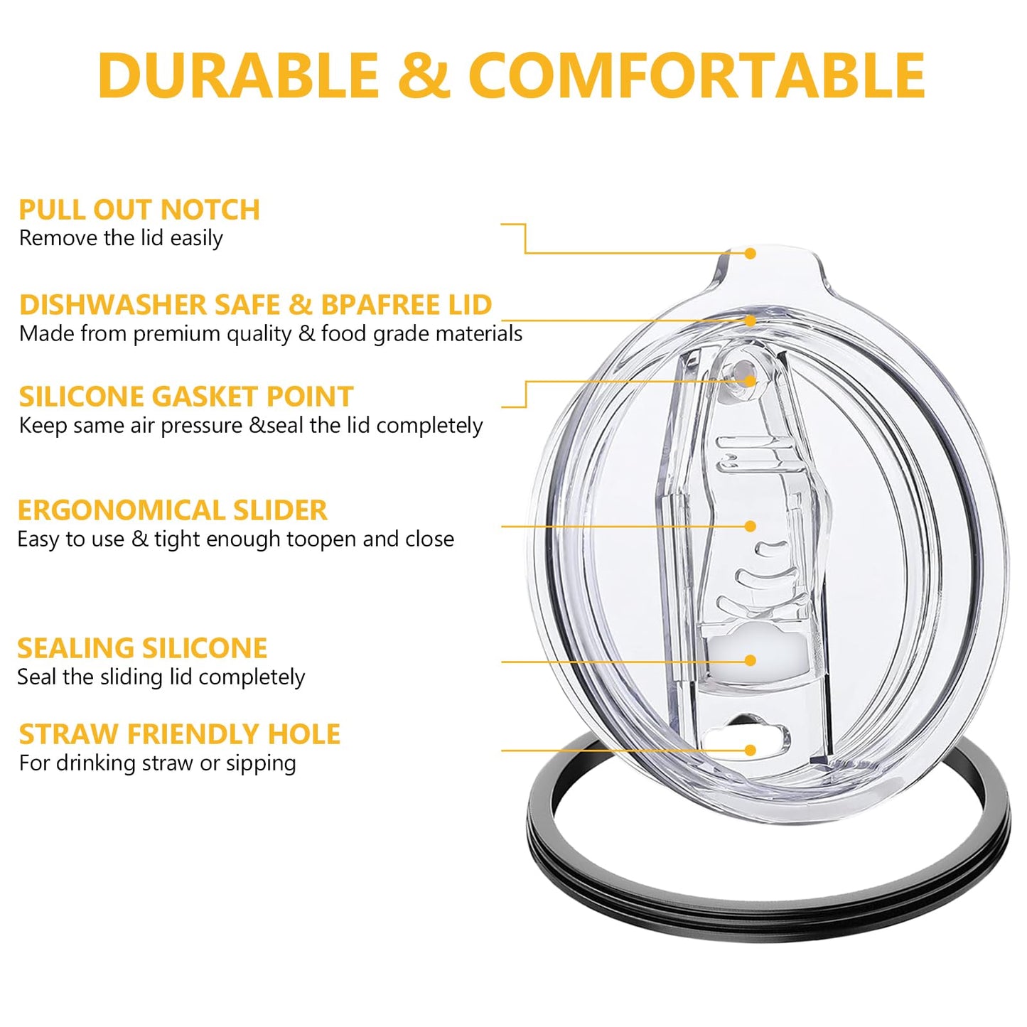 AICMEI 2 Replacement Lids for 20oz Stainless Steel Tumbler Lids-Replaces Only Covers With a Top Diameter of 3.4 inches（Bottom Diameter of 3.23 inches）