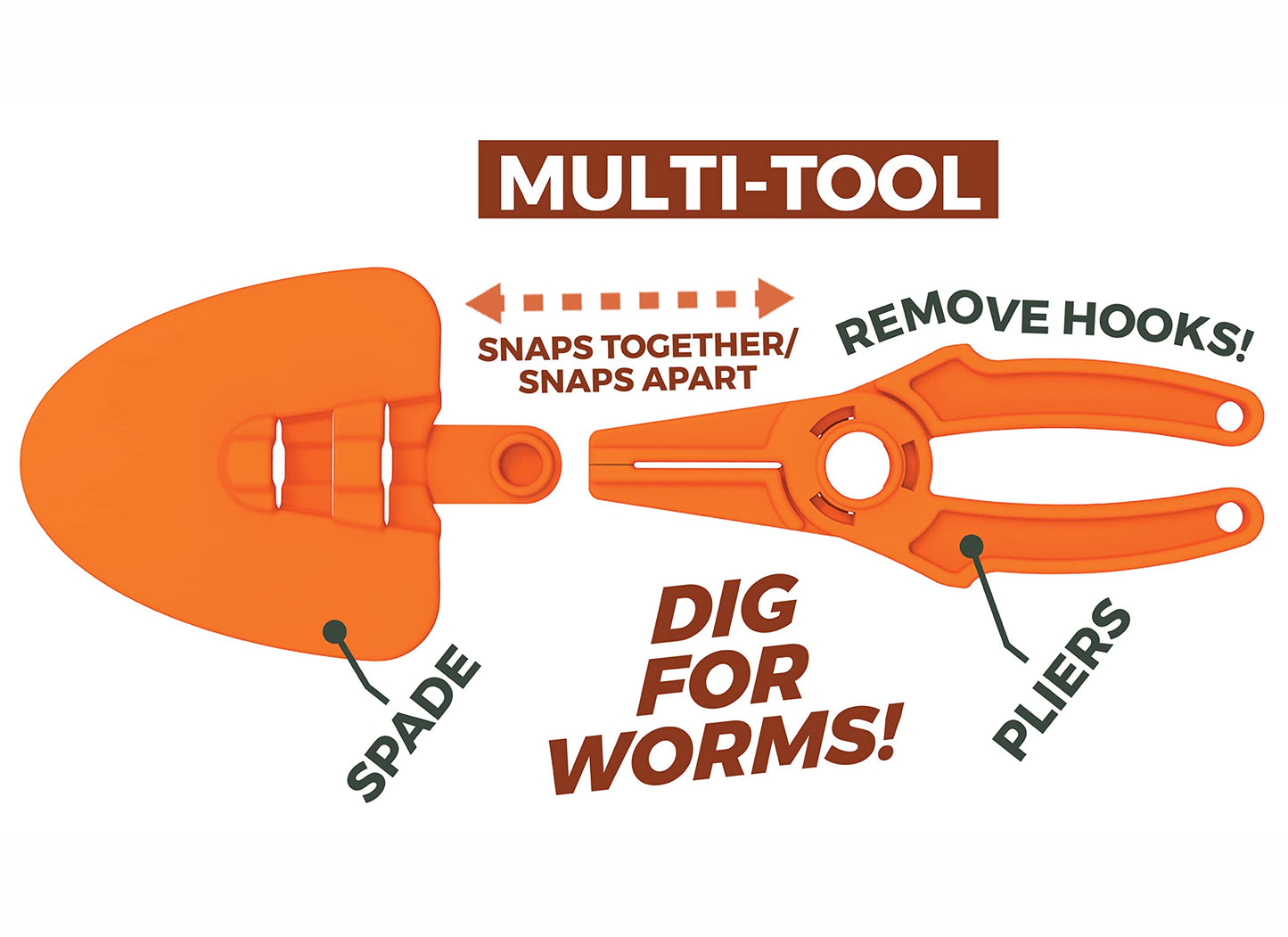 Flambeau Outdoors Wild Bite Fishing Tackle Box Kit Green/BASS - Tackle Box for Beginners, 25-Piece Multi-Species Tackle Assortment for Catching Bass/Panfish/Trout, Spade and Plier Multi-Tool