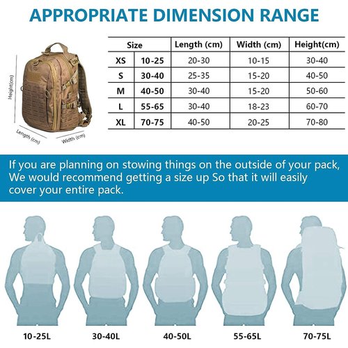 NUMJAW Backpack Rain Cover Waterproof Backpack Cover for (10-75L) with Reflective Strip 100% Waterproof Ultralight Backpack Raincover Bag Cover for Hiking Biking Camping Outdoor Hunting Traveling