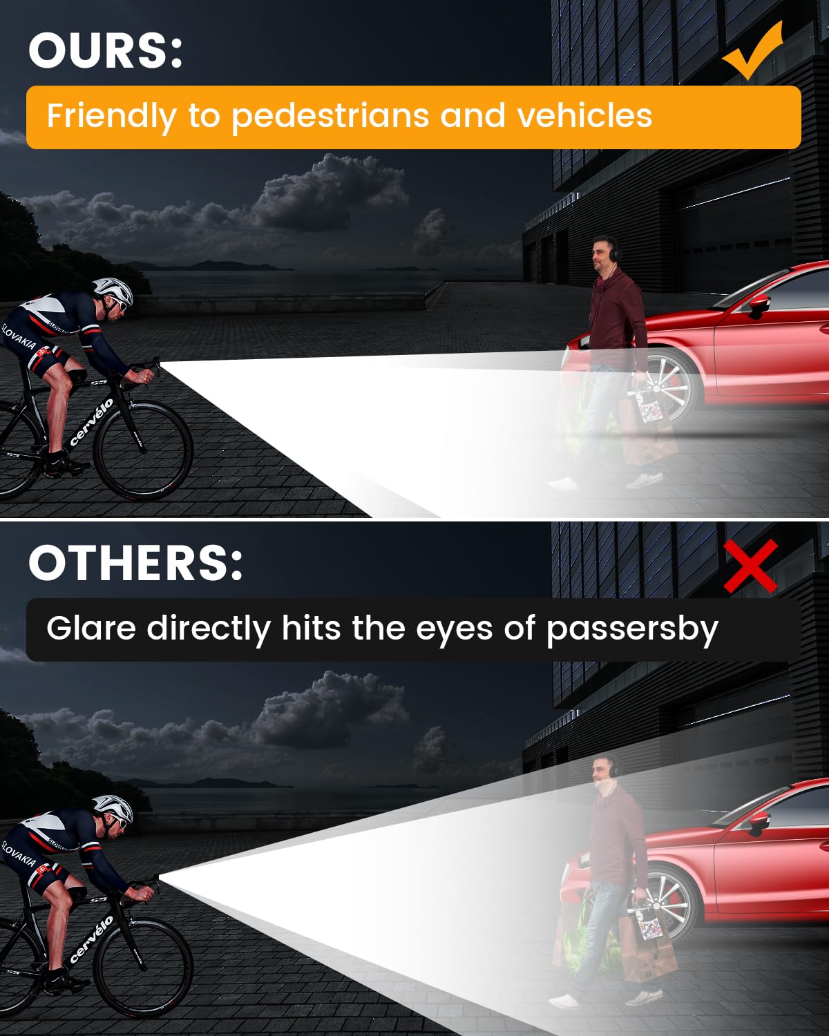 Bike Lights for Night Riding,7 Modes Rechargeable Bicycle Lights Set Super Bright LED Bicycle Headlight Front and Rear IPX6 Waterproof Bike Headlight Taillight for Cycling Road Mountain