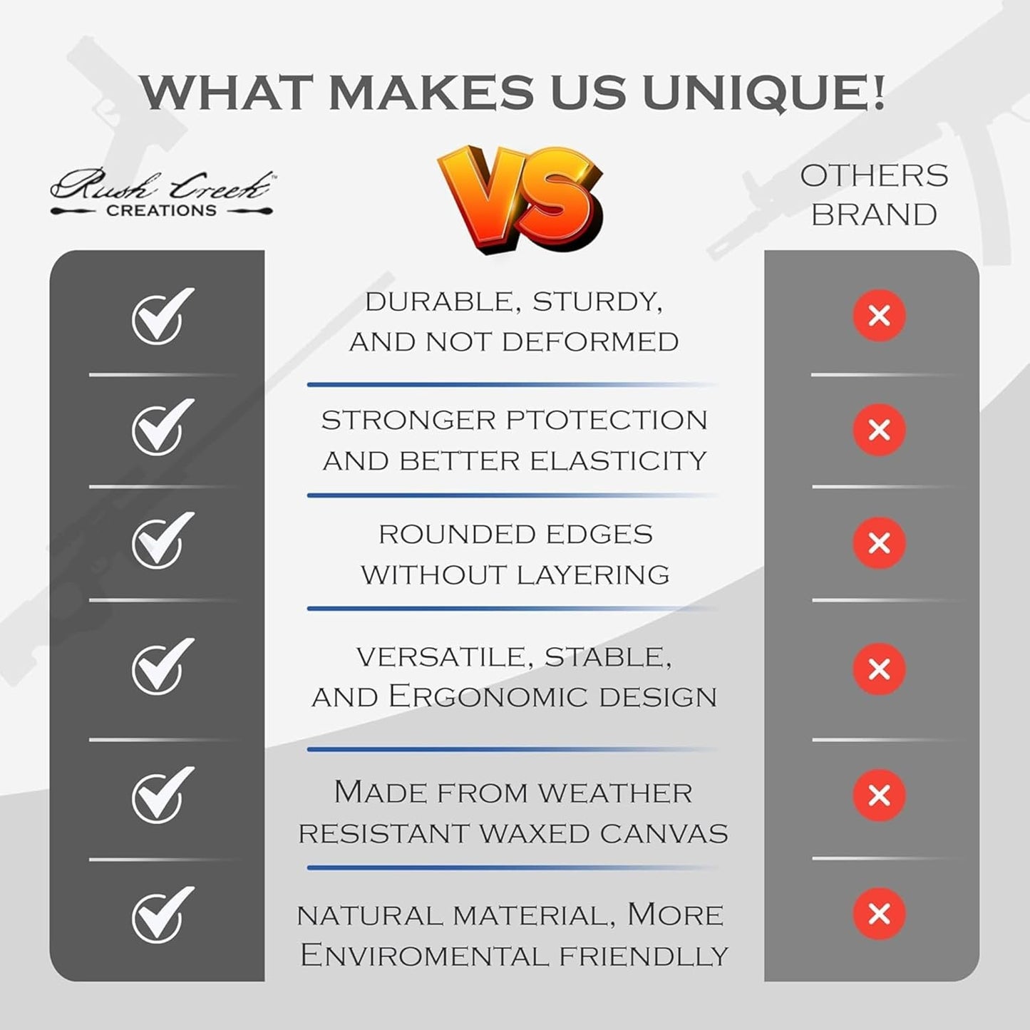Rush Creek Creations Gun Cleaning Mat - Portable, Waxed Canvas, Handle, Weather Resistant Gun Cleaning and Shooting Mat