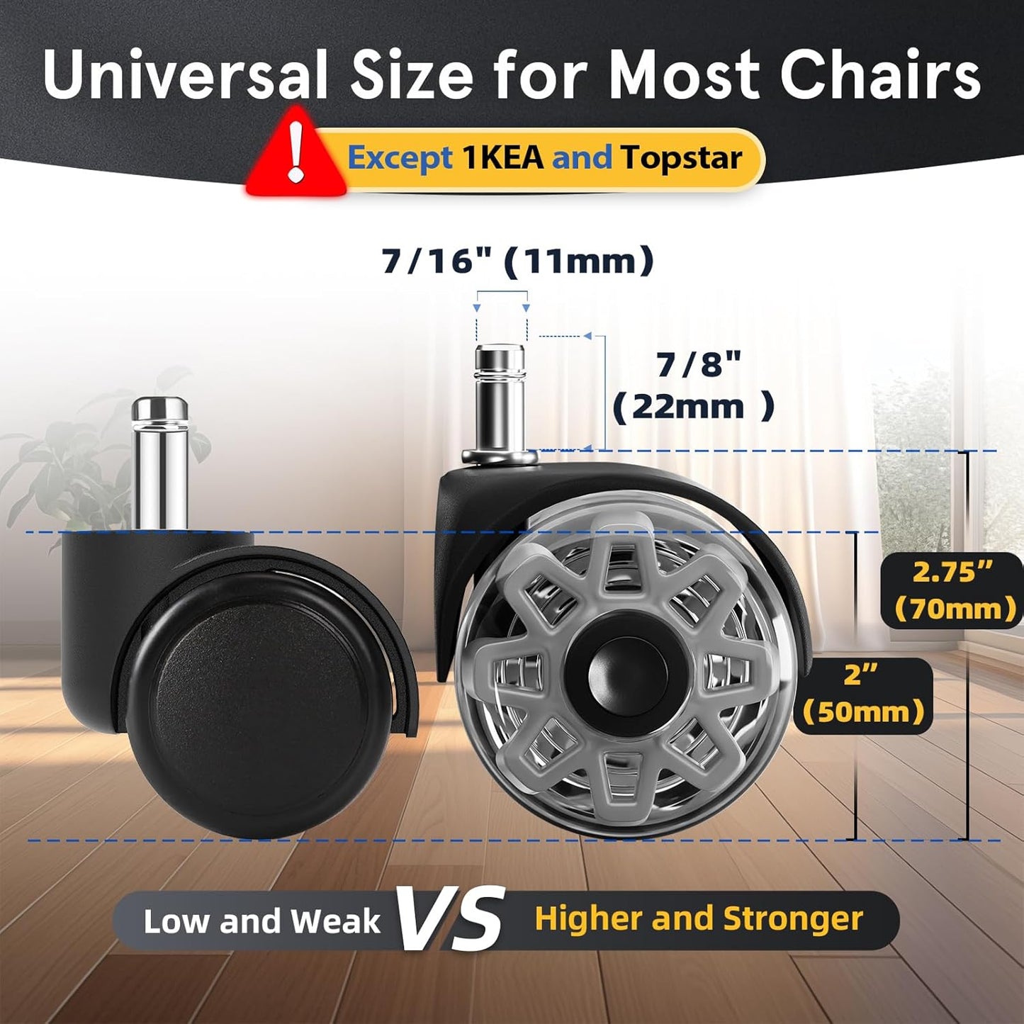 Mastery Mart Office Chair Caster Wheels for Hardwood Floors, Heavy Duty and Quiet Smooth Rollerblade Wheels for Office Chair, Universal Size (11x22mm), Suitable for Most Chairs