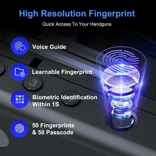 PINEWORLD K1+K3 Gun Safe, Biometric Gun Safes For Handgun, 4-Quick and 3-Quick Access Pistols Safe with Fingerprint
