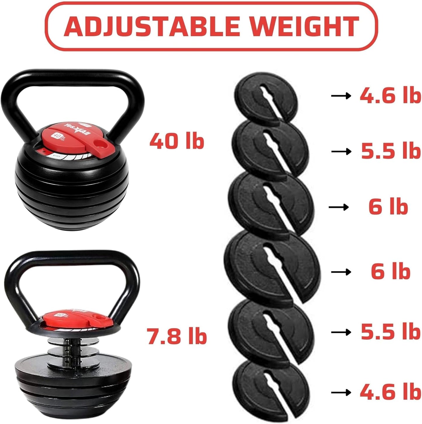 Yes4All Powder Coated Cast Iron Kettlebell Strength Training Kettlebells Weight Set for Full Body Workout, Home Gym