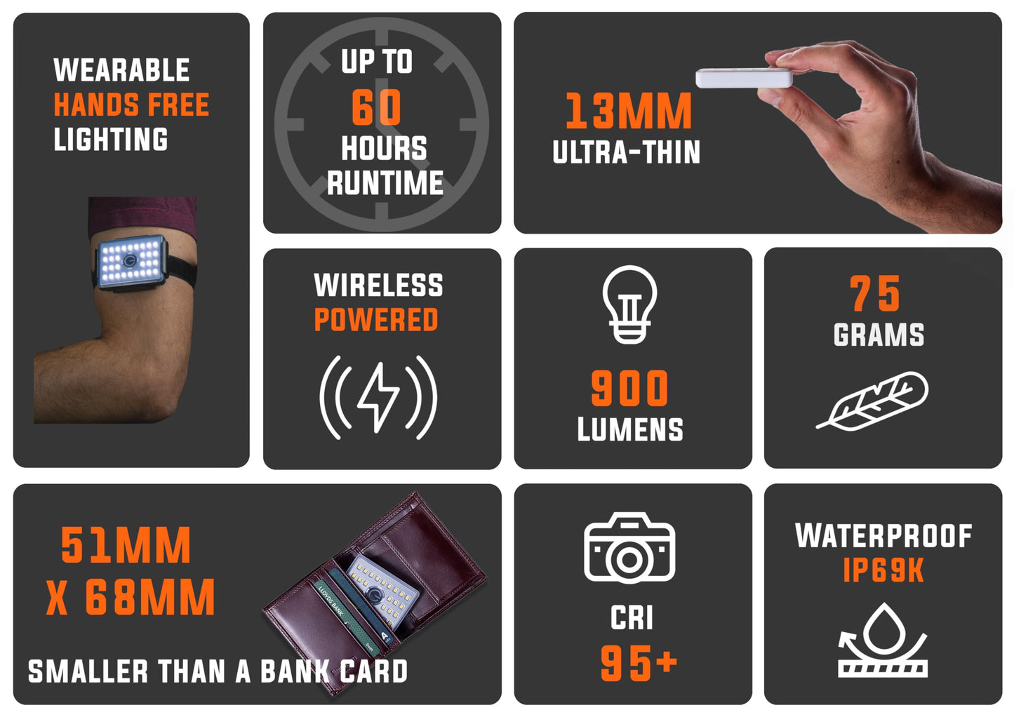 Glowstone LED Flashlights High Lumens 900lm/5600K Output – Powerful Small Flashlight, Rechargeable Portable Durable Torch, IP69K Waterproof, Drop-Proof 5m, Outdoor Camping Emergency Use - No Charger