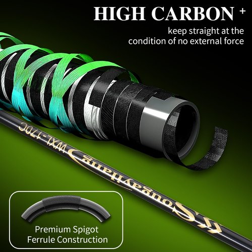 Sougayilang Slow Pitch Jigging Rod, 40 Ton Carbon Fiber Blank, 2-Piece Casting Rod for Snapper, Grouper ，Tuna，Hairtail and Spanish Mackerel