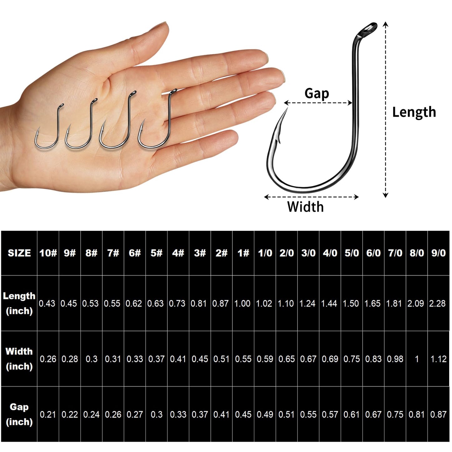FishTrip Octopus Hooks Fishing Saltwater - 100pcs Offset Beak Fish Hooks/Closed Eye/Barded/Black for Fishing Rigs Bass Catfish 2/0