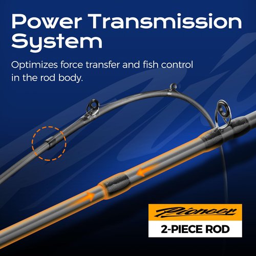 HANDING Pioneer Baitcaster Rod 7' Bass Rod 2-Piece with Medium Power Moderate Fast EVA Handle for Largemouth Smallmouth Walleye