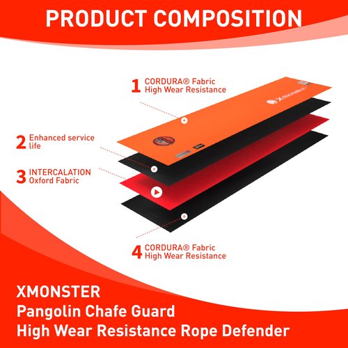 X MONSTER Xmonster Pangolin Chafe Guard High Wear Resistance Rope Defender Rope Protector