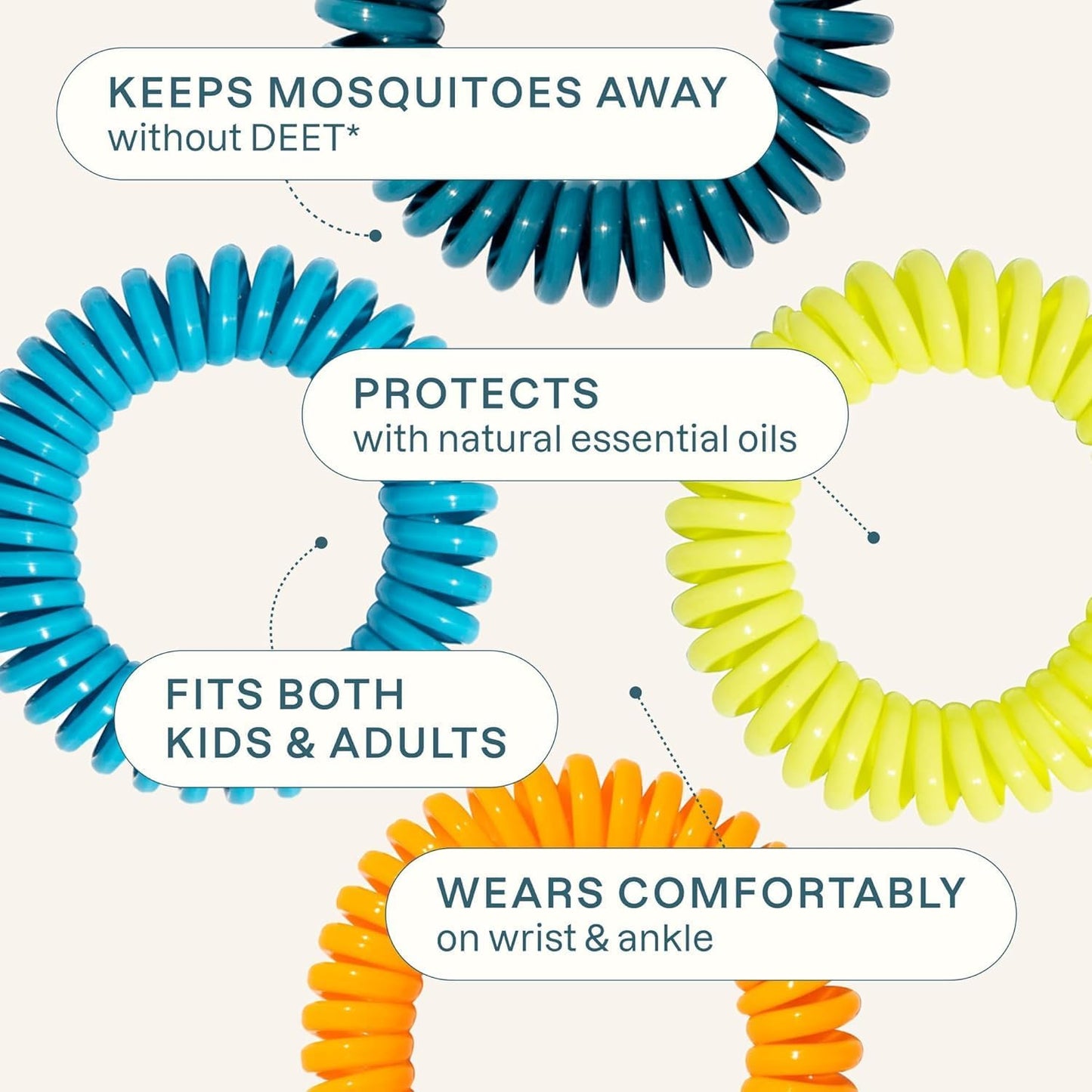 Natural DEET-Free Mosquito Repellent Bracelets - 10 Pack for Adults & Kids