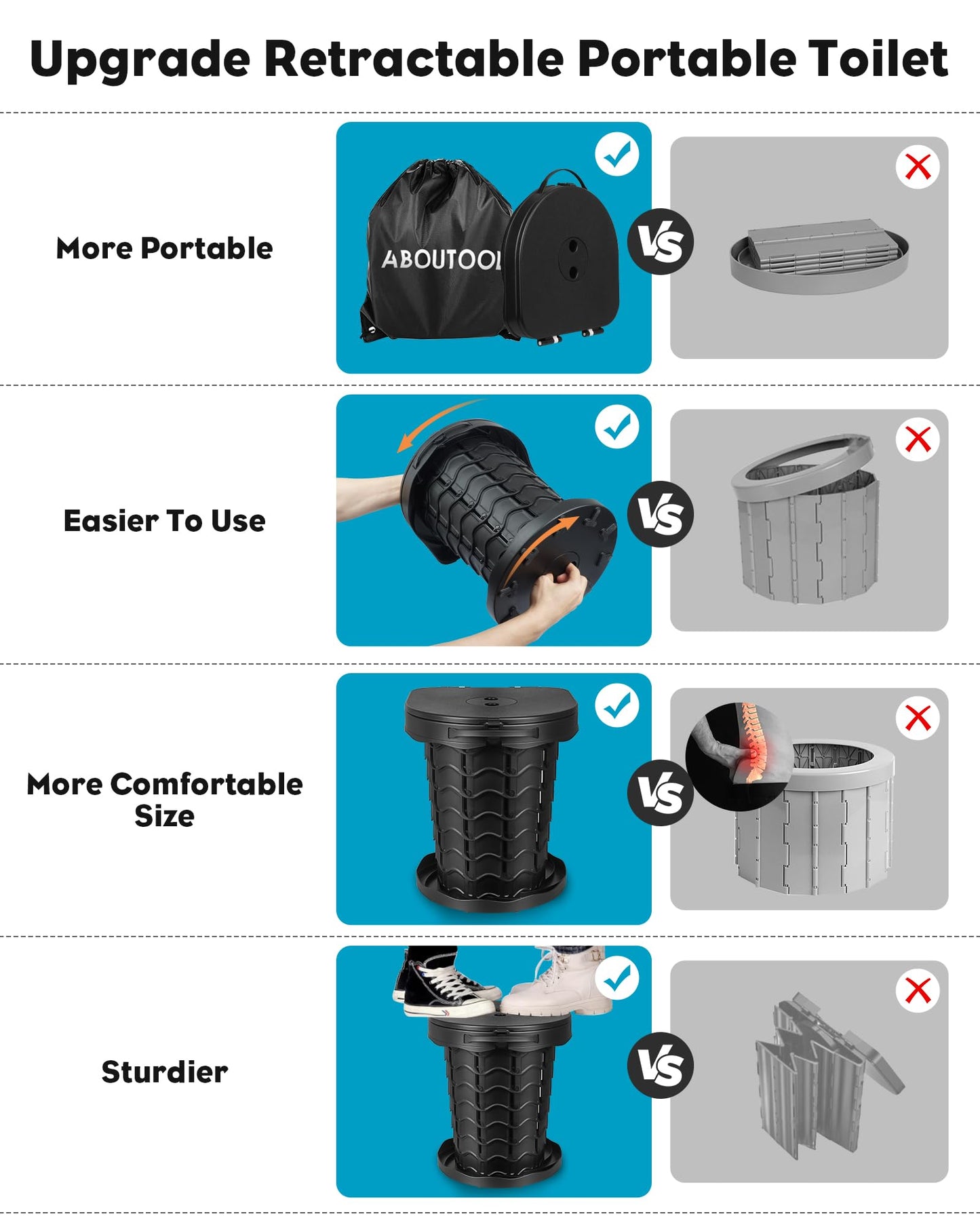 Aboutool 2 Pack Portable Toilet for Adults, Adjustable Height Camping Toilet, Emergency Toilet for Car, Travel, Camping, and Hiking, Comfortable Portable Potty for Adults with 20 Bags