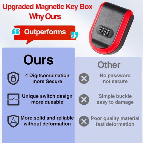 Magnetic Key Box for Under Car with 5 Strong Magnets, Hide a Key Outside with Resettable Combination Lock Box, Waterproof Magnetic Key Holder for Outdoor, Vehicle, Home, or Office Use (1, Black)