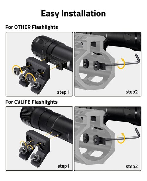 CVLIFE M-Rail Mount for Tactical Flashlight, 45 Degree Compatible with Streamlight Protac Series/Surefire M300/M600 Series