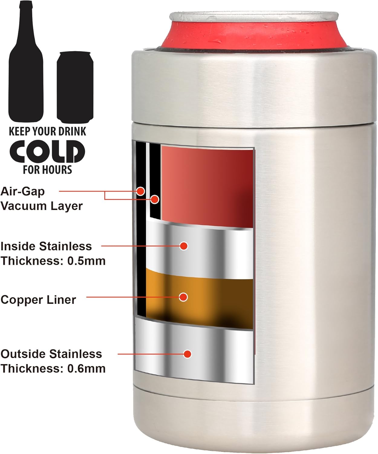 Tahoe Trails 12 oz Stainless Steel Double Wall Vacuum Insulated Can Cooler (Blue)